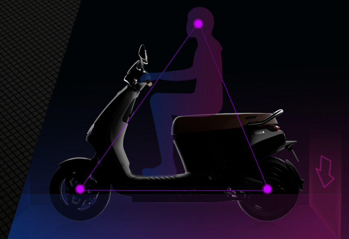  Βλέπουμε το έξυπνο σύστημα Golden Riding Triangle του Escooter E125S της Segway 